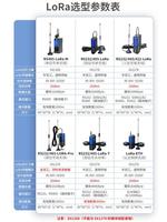 艾迅lora无线io模拟模块433串口以太量网s48r5/2WLF32收发数传莫