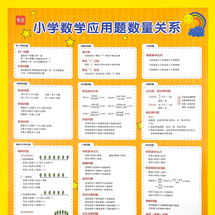 总结运用知识点归纳挂图墙贴 易蓓 小学数学应用题数量关系挂图应用题一二三四五六年级通用技巧公式