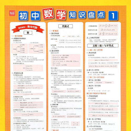 易蓓通用版初中数学知识盘点七八九年级公式定理定律大全墙贴海报挂图