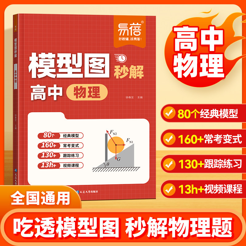 【易蓓】高中物理模型图秒解核心模型高一高二高三高考专题分类训练物理解题模型模型图大题全解物理高考压轴题题型与技巧必刷题