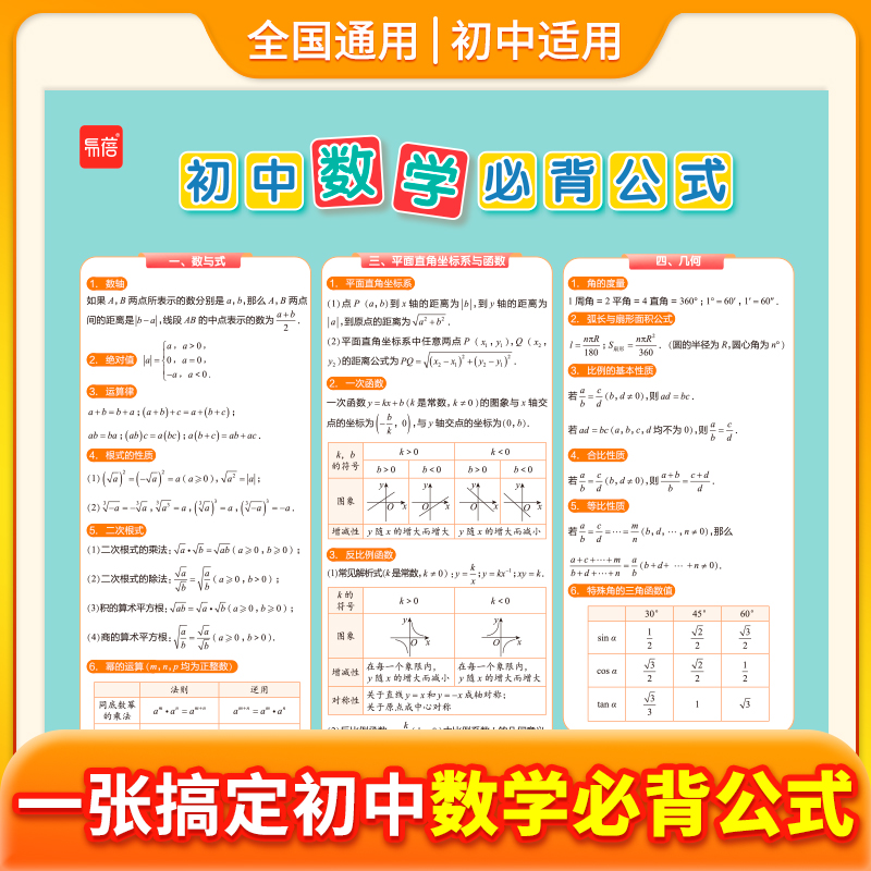 初中数学公式定理知识清单梳理