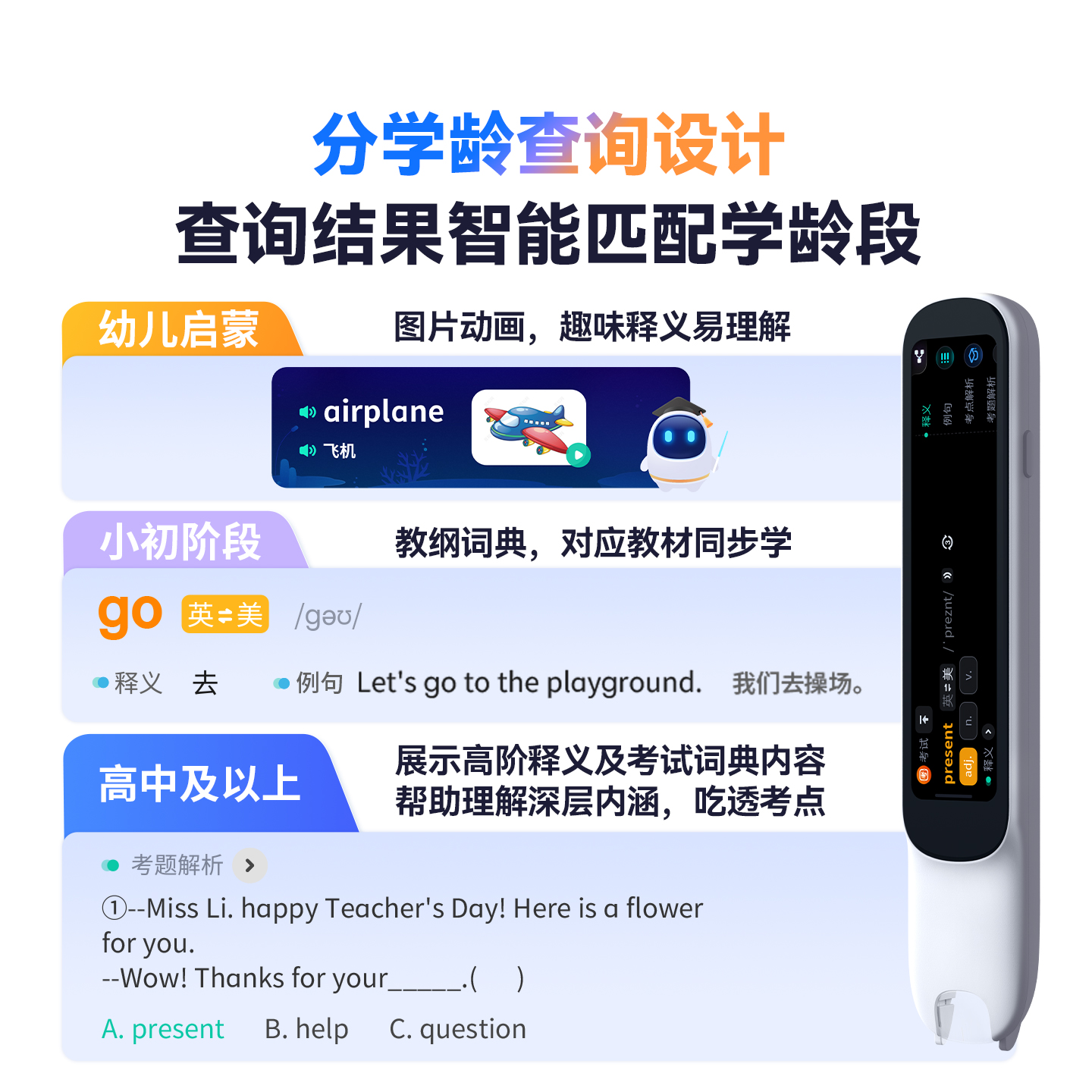阿尔法蛋词典笔D1UItra小学生初高中通用儿童全科学习神器教材同步扫描单词翻译笔扫读英语点读笔官方旗舰店