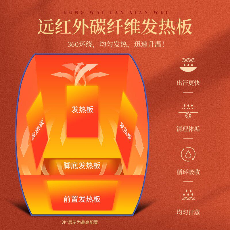 汗蒸房家用远红外汗蒸袋汗蒸仓全身熏蒸桶汗蒸箱干蒸机太空舱