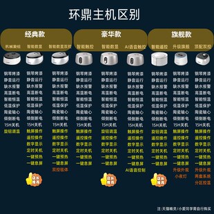 水暖毯环鼎的主机配件水暖炕通用大全单独水热毯子水循环机子双控