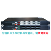 128路电话1路网络单纤单模PCM 电话光端机1