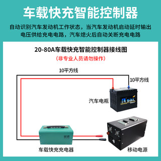 220V移动电源锂电池车载充电器12V点烟器车充30A智能快充控制行车