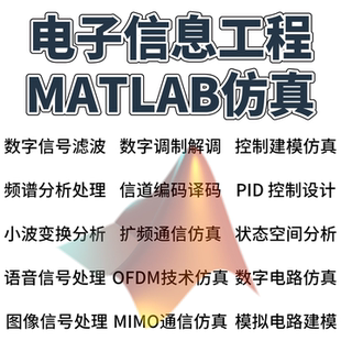 电子信息工程专业课题辅导大神团队MATLAB模数转换频谱分析滤波