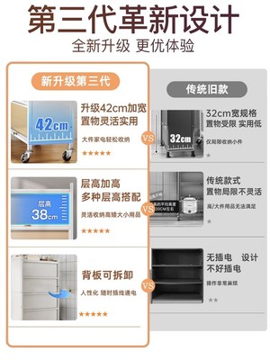 层高升级厨房置物架柜子储物柜落地多层家用多功能微波炉收纳橱柜