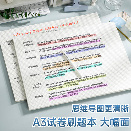 思维导图A3草稿纸可撕刷