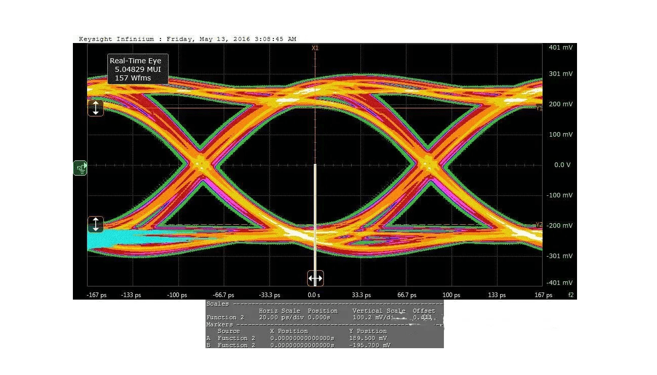 LPDDR5 SIPI培训视频教程信号完整性仿真电源完整性S参数实战练习