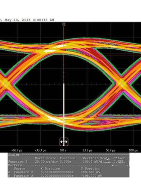 LPDDR5 SIPI培训视频教程信号完整性仿真电源完整性S参数实战练习