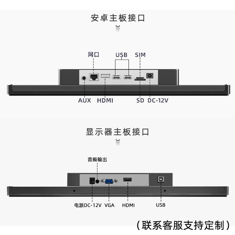 7/8/12/15寸触摸工控显示器 PLC壁挂式触控嵌入式工业电脑显示屏