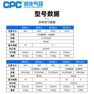 R轴位移平台RS60 125手动角度分度盘旋转微调移动滑台