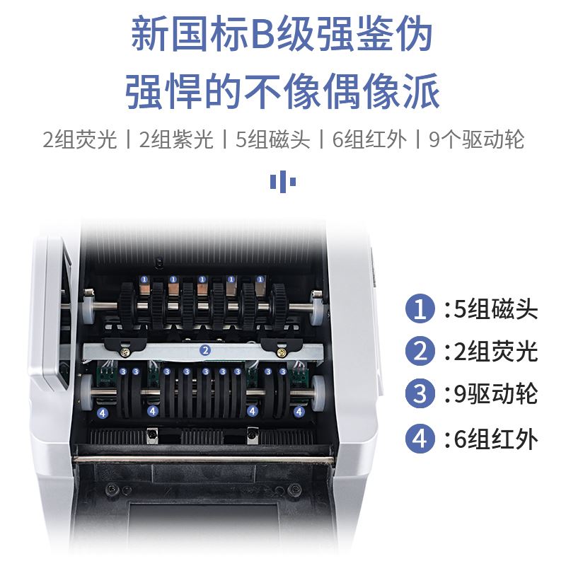 。得16s点钞机支持2021新币小型办公家用便携力式B类验钞机包邮