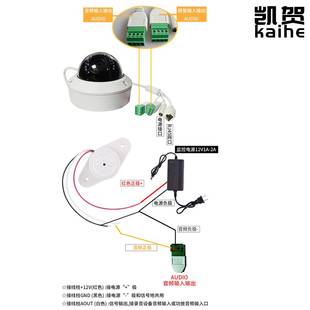 凯贺GK802Q监控内置外接无噪音拾音器网络摄像机高清晰麦克风咪头