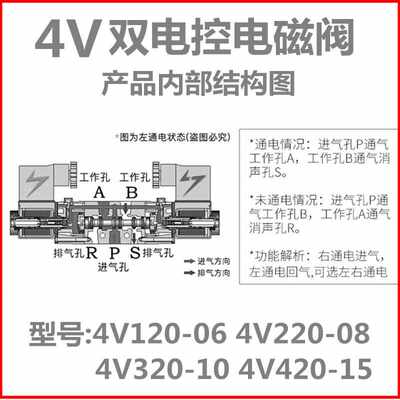 气缸控制阀4V22008电磁阀气动换向阀4V32010 4V42015 24V 220V