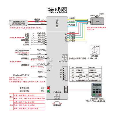 ZD中大C直流20-120L2R低压无刷驱动器24v/48无刷电机调速控制器