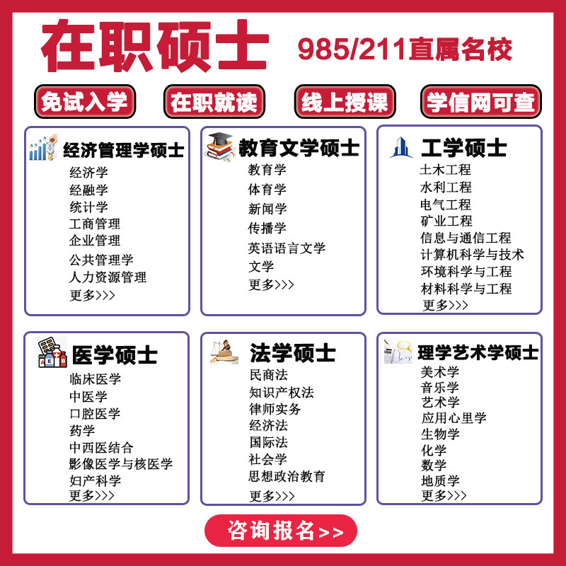 2027考研报名在职研究生同等学力申硕免联考免试入学在职报考硕士图片