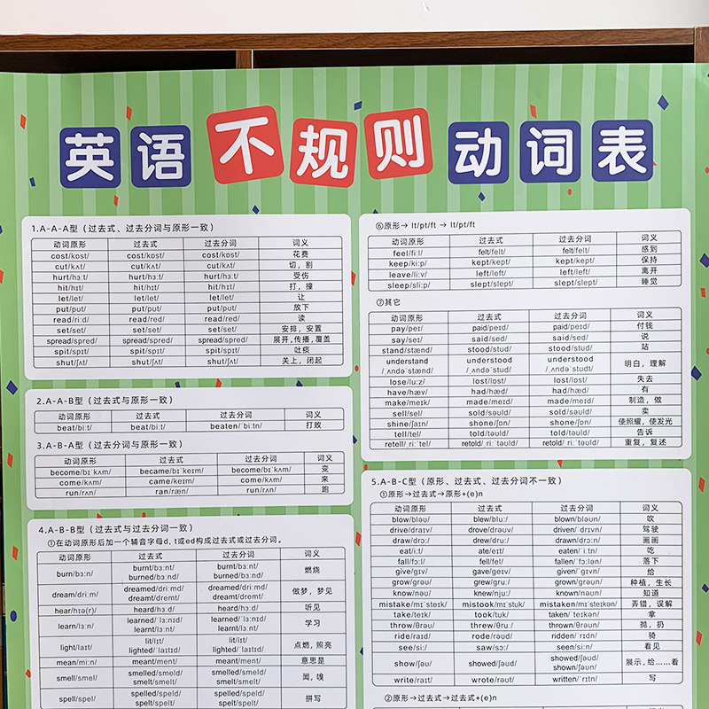 初中英语不规则动词表过去式变化表汇总名词复数形容词挂图表贴图