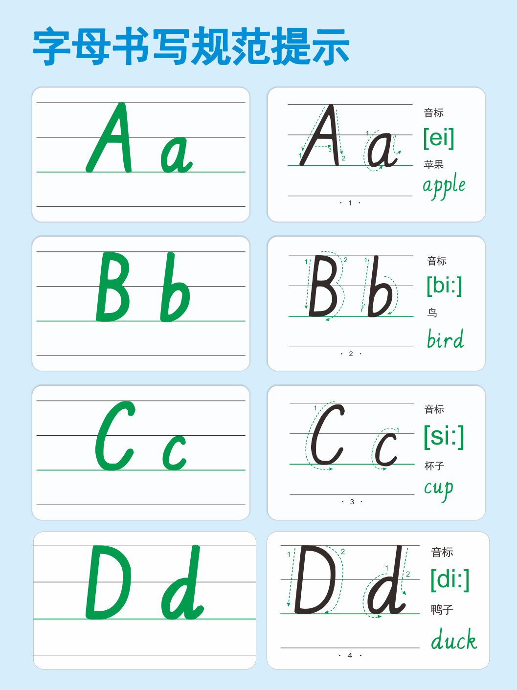 26个英文字母卡片手写体英语小学生启蒙大小写教具四线三格认知卡