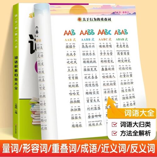 小学生词语积累作文金句归类大全