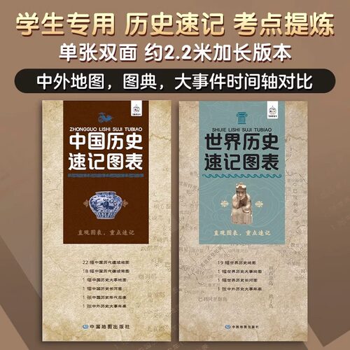 2023中国世界历史速记
