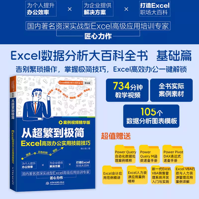 从超繁到极简高效办公实用技能