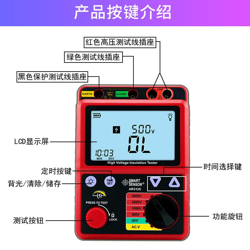 希玛绝缘电阻测试仪电工高压兆欧表电子数字式智能摇表2500V5000V