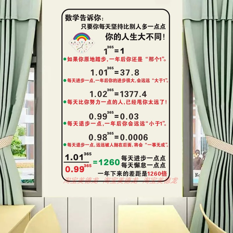 教室卧室宿舍学生学习励志墙贴纸每天进步一点点数学公式激励标语 家居饰品 软装墙贴 原图主图