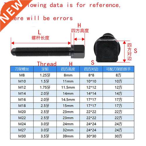 M8/16/12/20 carbon steel tool holder screws square head end