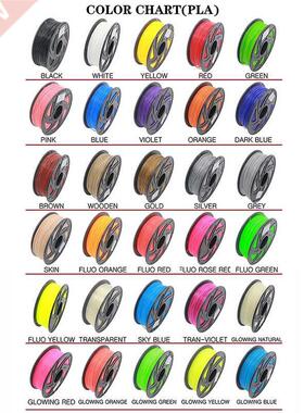 Use For 3D Printing Pen 5m 17 Colors 1.75MM ABS Filament Thr