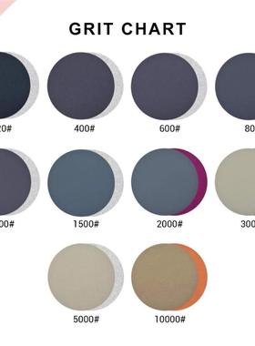 50pcs 3inch Waterproof Sanding Discs Hook & Loop Sandpaper