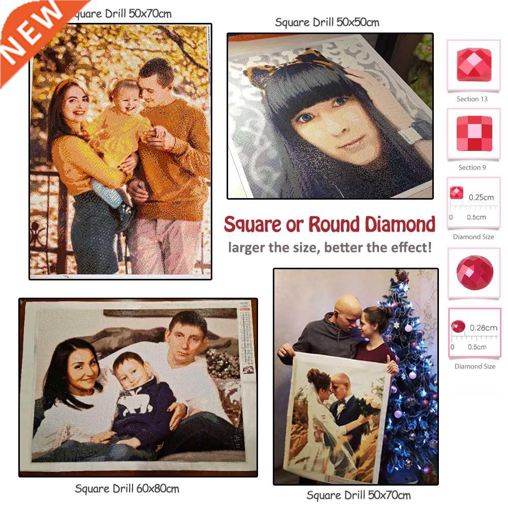 Evershine Photo Custom Diamond Painting 5D  Rhinestone Pi