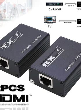 Newest HDMI-compatible Transmitter Receiver Extension Cable