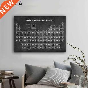 Periodic Table of Elements Chemistry Student Poster Science