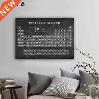 Periodic Table of Elements Chemistry Student Poster Science