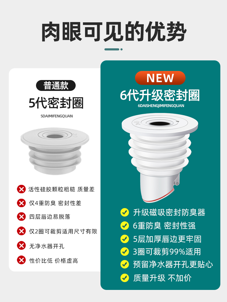 下水管道防返臭神器厨房硅胶圈密封塞5075排水管器防臭下水道堵塞