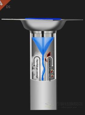 JOYLIVE 2PCS Bathroom Odor-proof Leak Core Silicone Down The