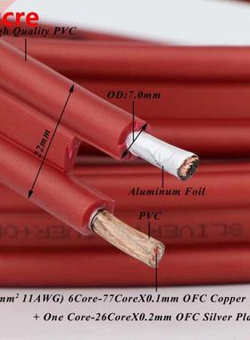 Preffair Hi-end Audio OFC Copper Speaker Cable+OFC Silver P