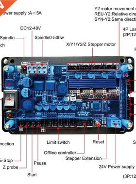 Motor Driver Contrler Board Module Dual Y-axis DC12-48V St