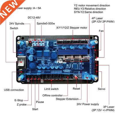 Motor Driver Contrler Board Module Dual Y-axis DC12-48V St