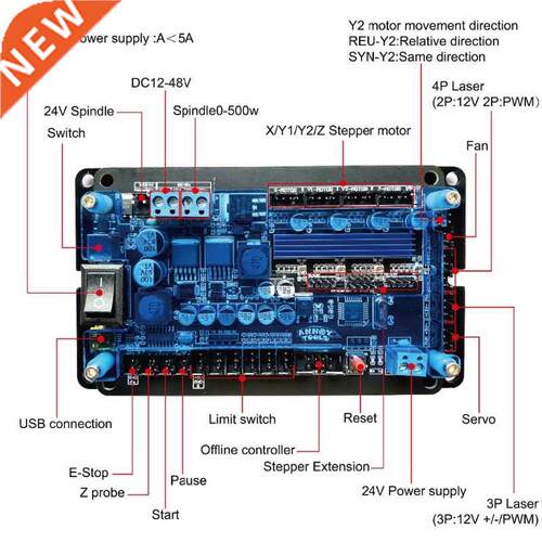 Motor Driver Contrler Board Module Dual Y-axis DC12-48V St