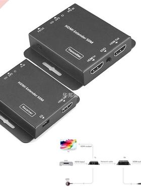 HDMI extender with HDMI Loop out+IR&HDMI EDID control by