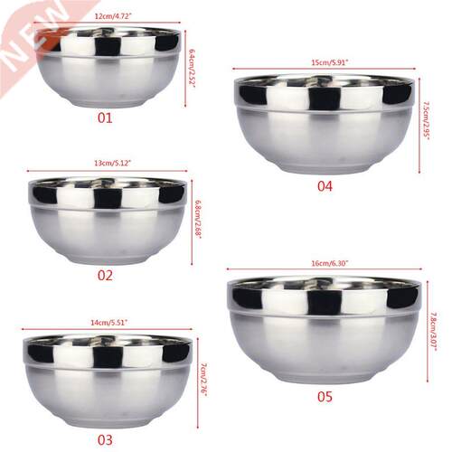 Eco-friendly Double Layer Anti-Rust Stainless Steel Classic