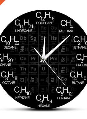 Periodic Table of Elements Chemistry Wall Clock Chemical For