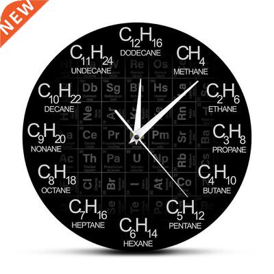 Periodic Table of Elements Chemistry Wall Clock Chemical For