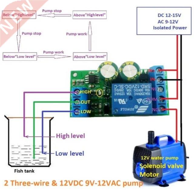12V 0A Water Level Automatic Controller Liquid Sensor Switc