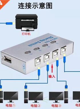 2 ports hub usb 2.0 auto sharing switch with cd for printer