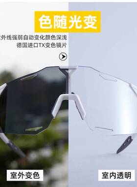 MAAPx100%联名版Hypercraft日夜两用变色骑行眼镜自行车跑步防风