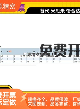 替代NBK不锈钢内六角极短头螺栓SSHS-M4-5/6/8/10/12/16